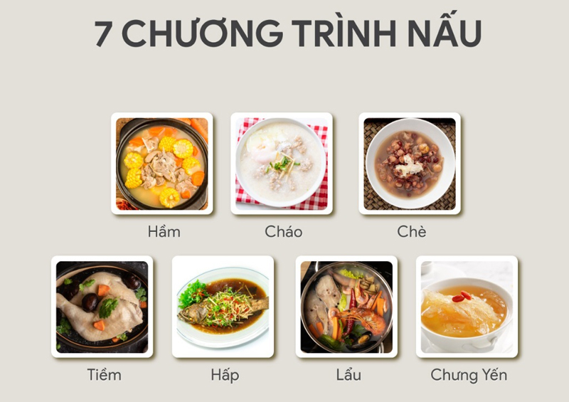 Nồi được tích hợp 7 chương trình nấu đa dạng