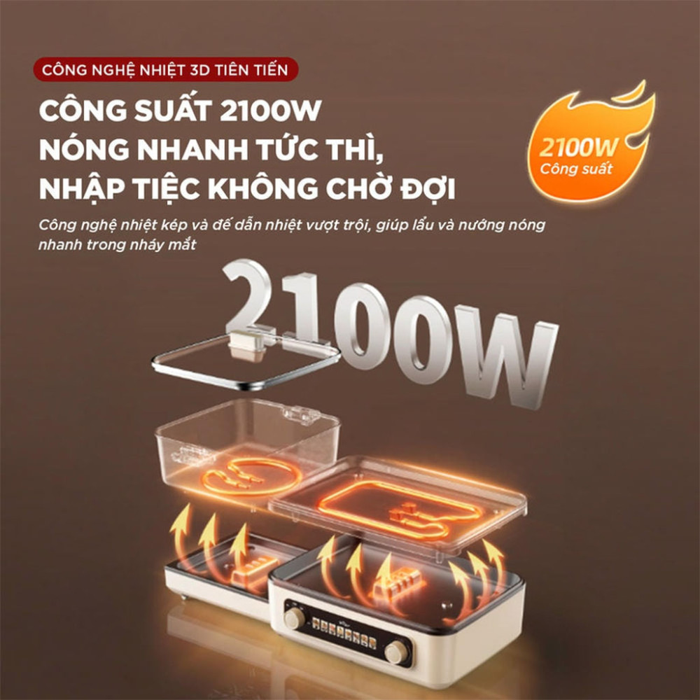 Nồi lẩu nướng đa năng Bear GR-5H22R83 - Hàng chính hãng