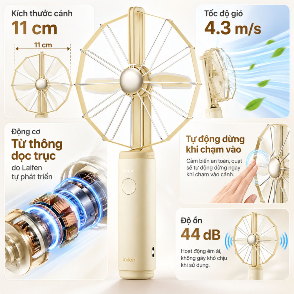 Quạt cầm tay mini Laifen AirFold - Hàng chính hãng