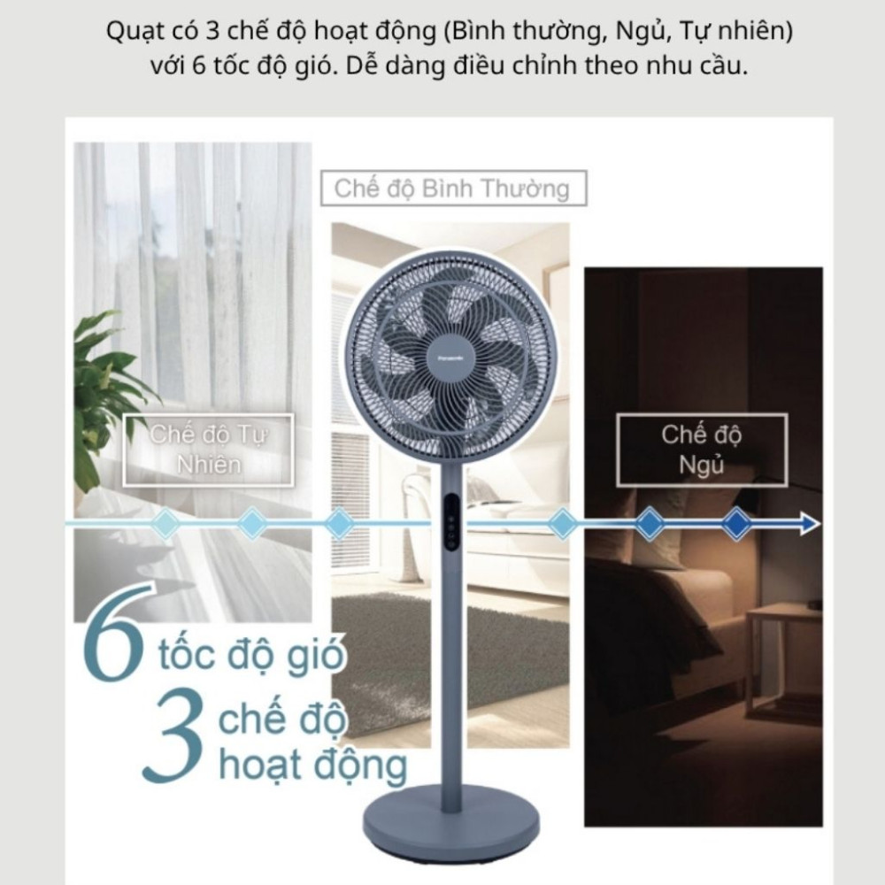 Quạt cây Panasonic F-30JLVG - Hàng chính hãng