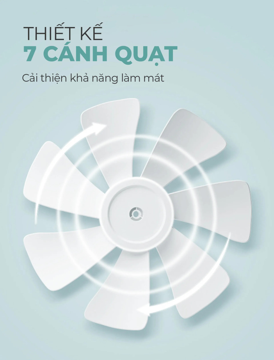 7 cánh quạt có kích thước lớn, làm mát nhanh và hiệu quả