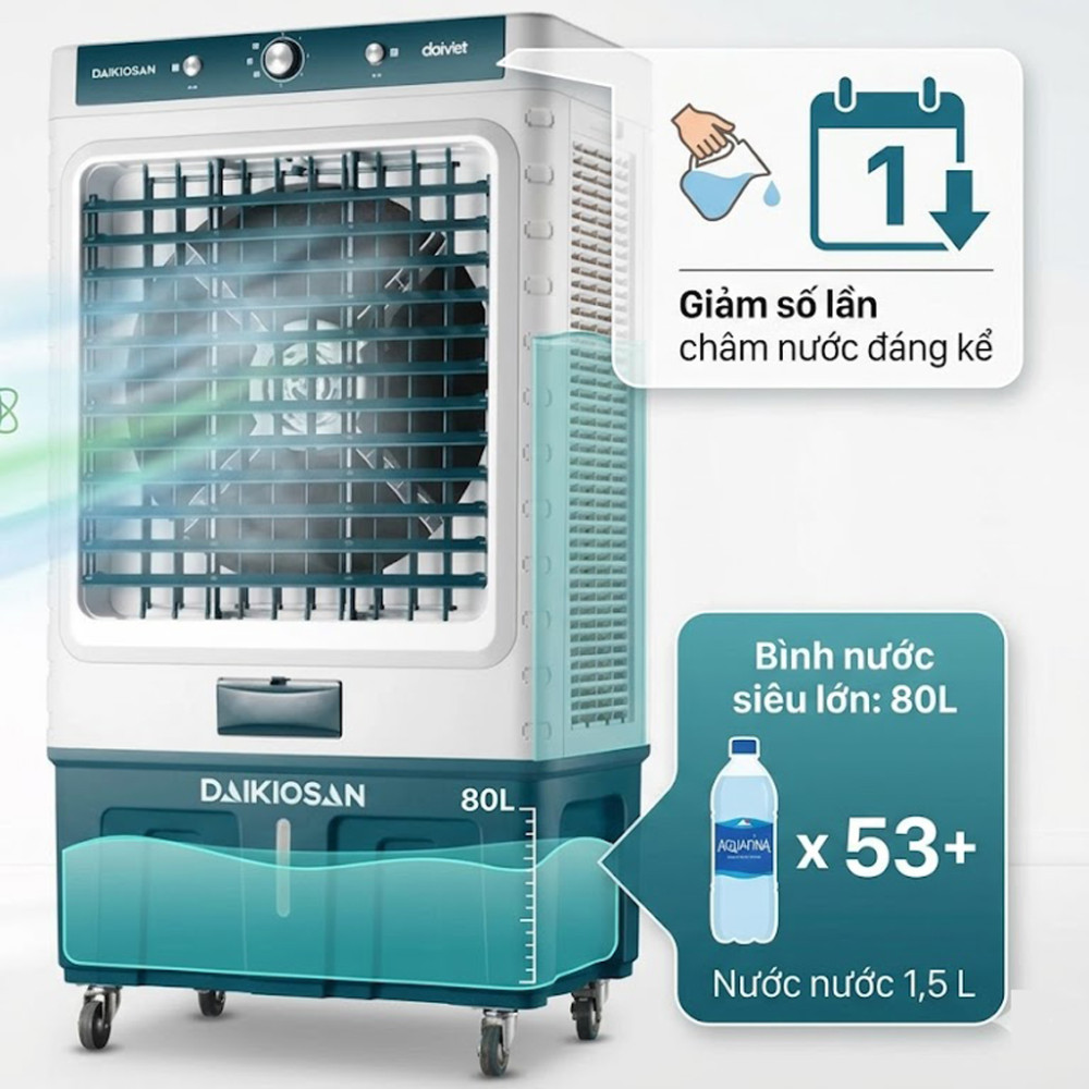 Quạt điều hòa không khí Daikiosan DM209 - Hàng chính hãng