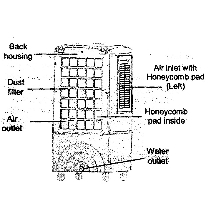 Thiết kế mặt sau quạt hơi nước Panasonic JC669