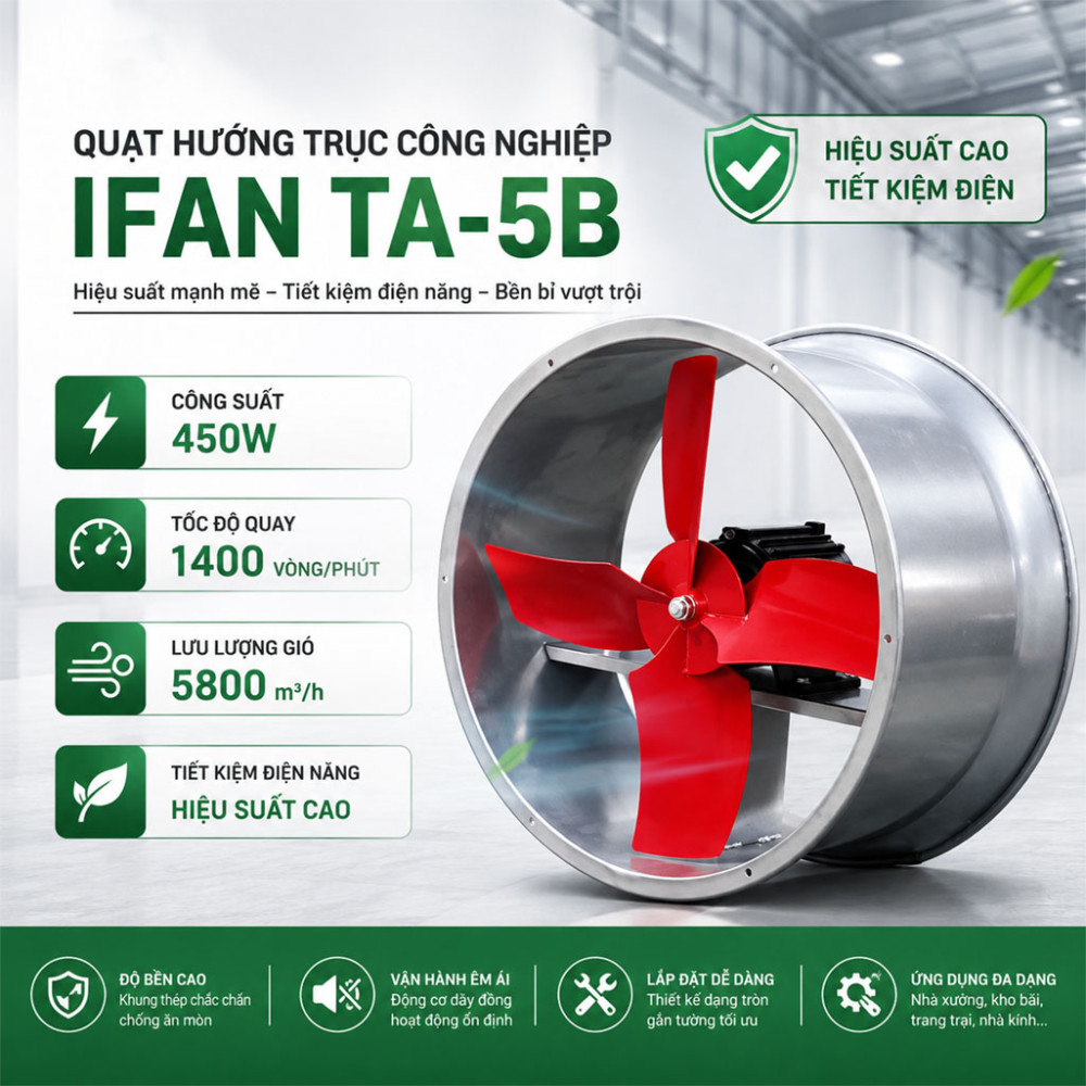 Quạt hút công nghiệp tròn IFAN TA-5B - Hàng chính hãng
