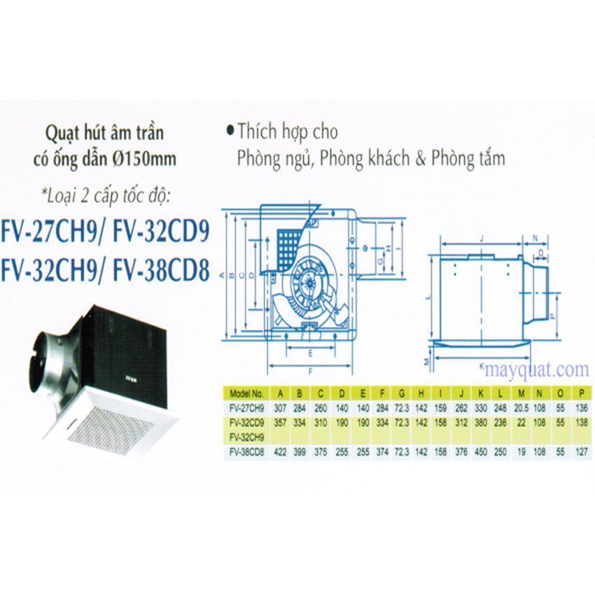 Thiết kế của quạt hút âm trần Panasonic FV-38CD8