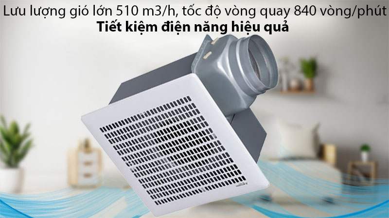 Lưu lượng gió của Quạt hút âm trần có ống dẫn Mitsubishi VD-20ZP4T3