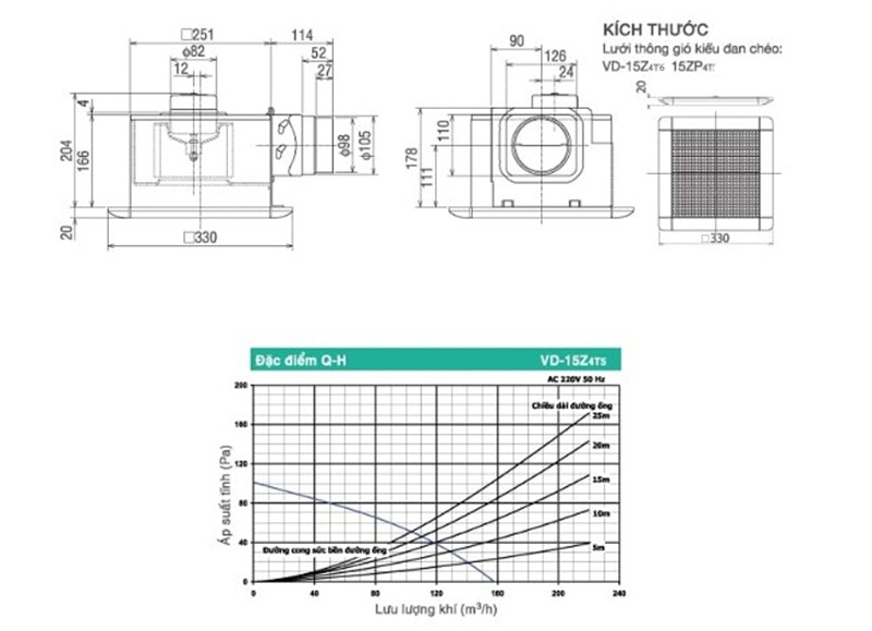 Kích thước lắp đặt của quạt hút âm trần Mitsubishi VD-15Z4T7