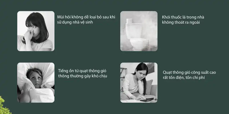 Thích hợp lắp đặt tại trung tâm thương mại, kho hàng, tầng hầm, phòng khách, phòng họp, văn phòng... 