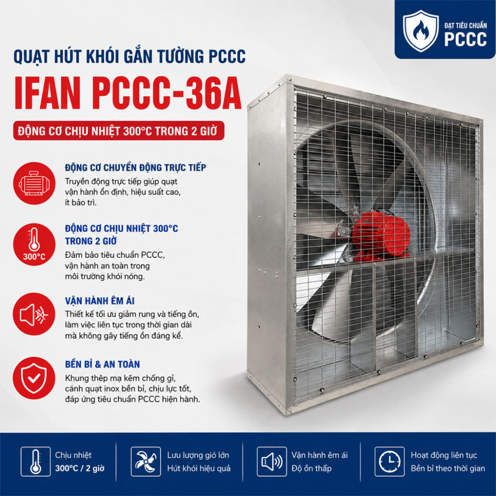 Quạt hút khói gắn tường PCCC IFAN PCCC-36A - Hàng chính hãng