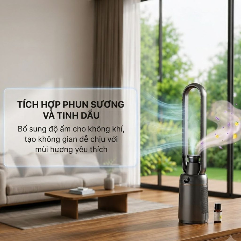 Quạt không cánh Paveden PBF-1155AG - Hàng chính hãng