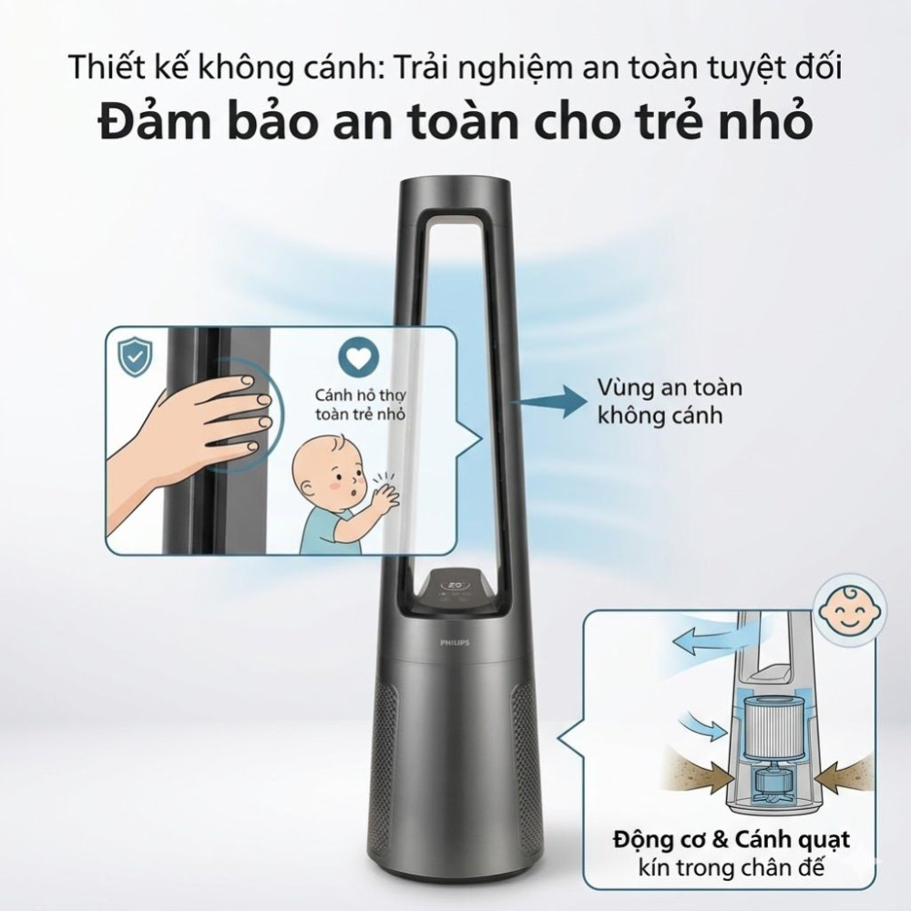Quạt không cánh Paveden PBF-9070AG - Hàng chính hãng