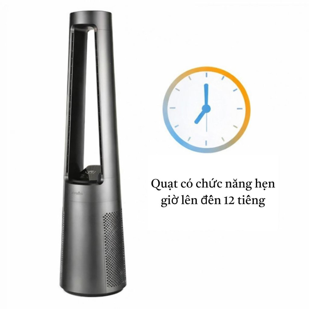 Quạt không cánh Paveden PBF-9070AG - Hàng chính hãng