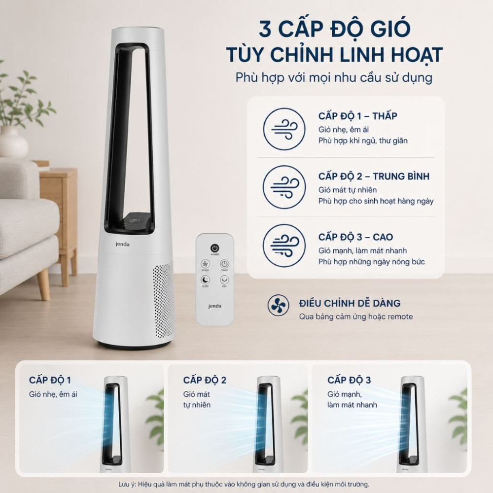 Quạt không cánh Paveden PBF-9070AW  - Hàng chính hãng