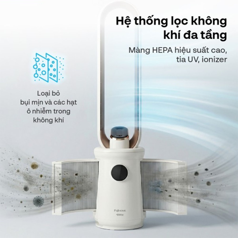 Quạt không cánh lọc không khí HEPA, ra lệnh giọng nói Fujihome LUXURY BF15-HEPA-VOICE - Hàng chính hãng