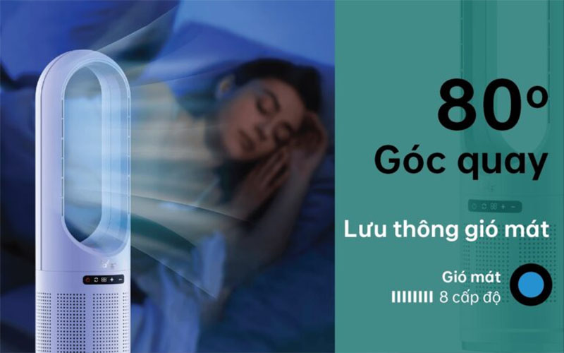 Góc quay của Quạt lọc không khí kèm sưởi Fanfit 1 Fatzbaby FB8746YF