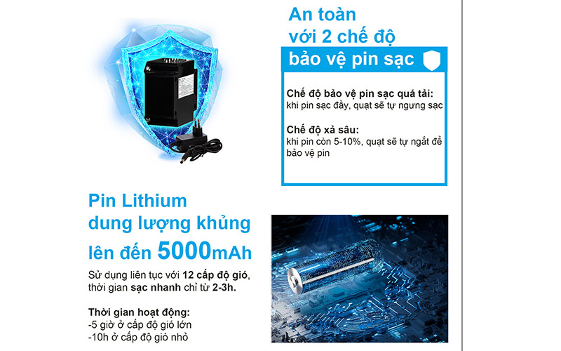 Pin của Quạt sạc tích điện AC ARF01D123