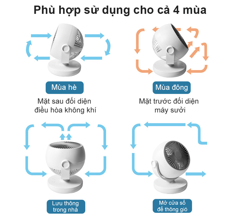 Điều chỉnh góc xoay linh hoạt, thích hợp sử dụng cho 4 mùa