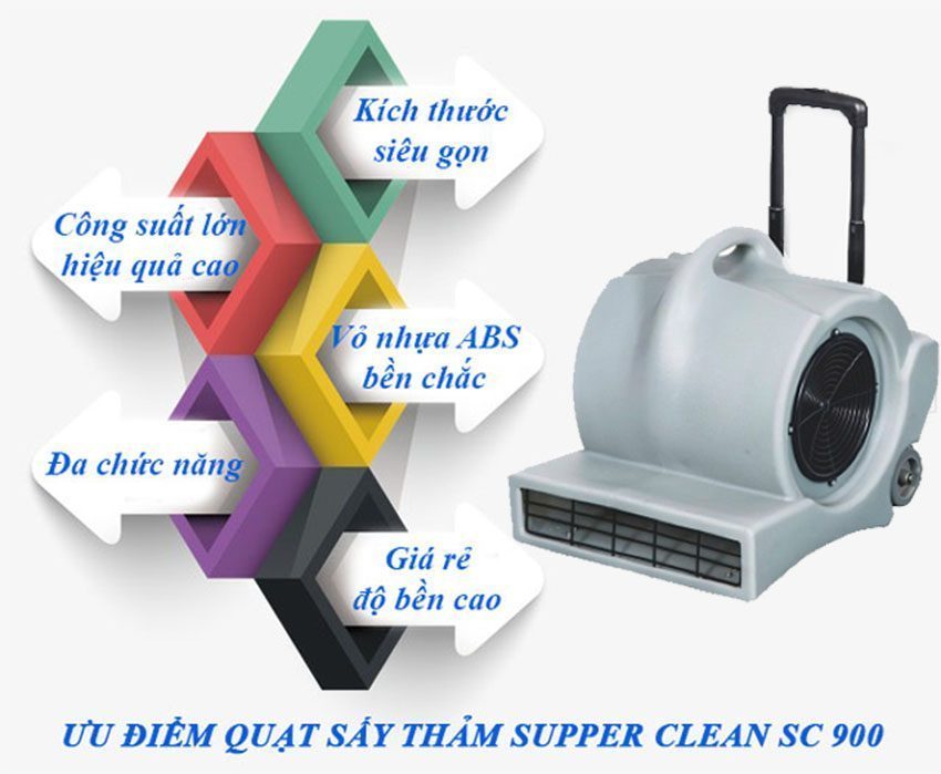 Ưu điểm của quạt sấy thảm Supper Clean SC-900