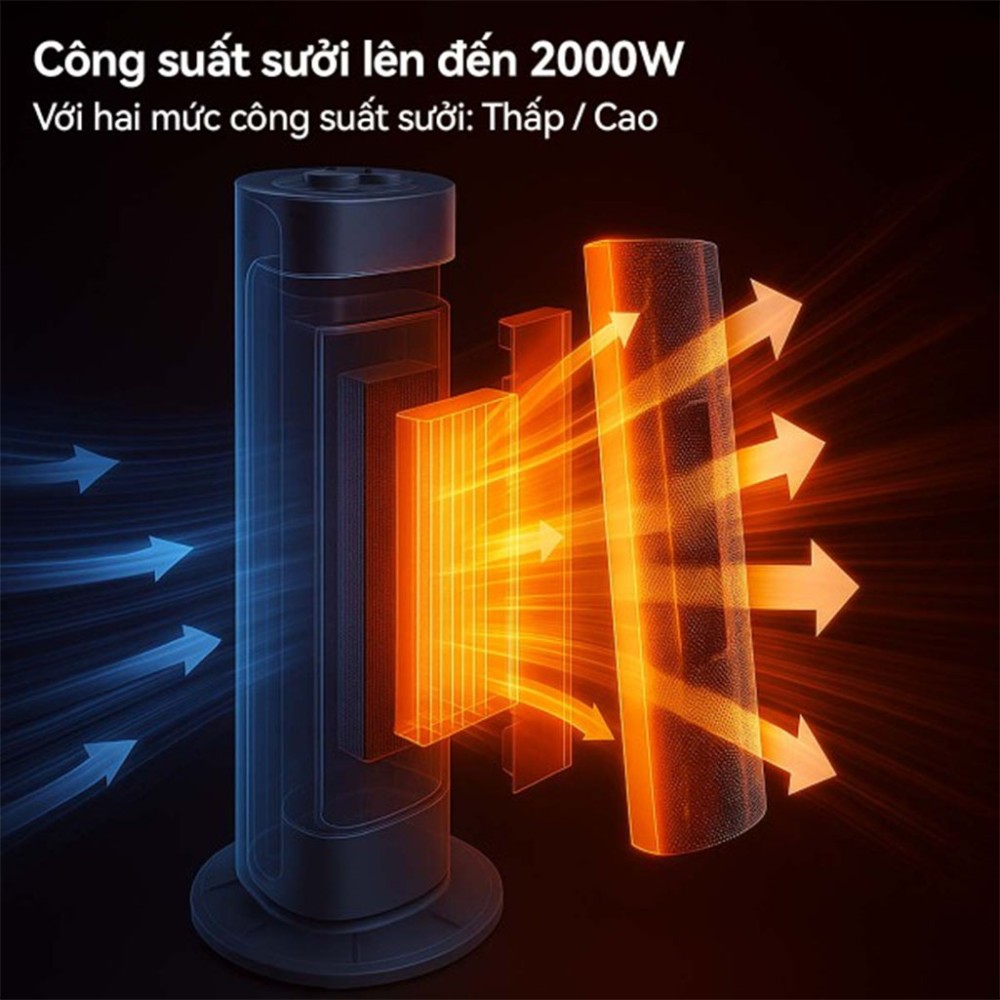 Quạt sưởi gốm Fujihome FH3100M - Hàng chính hãng
