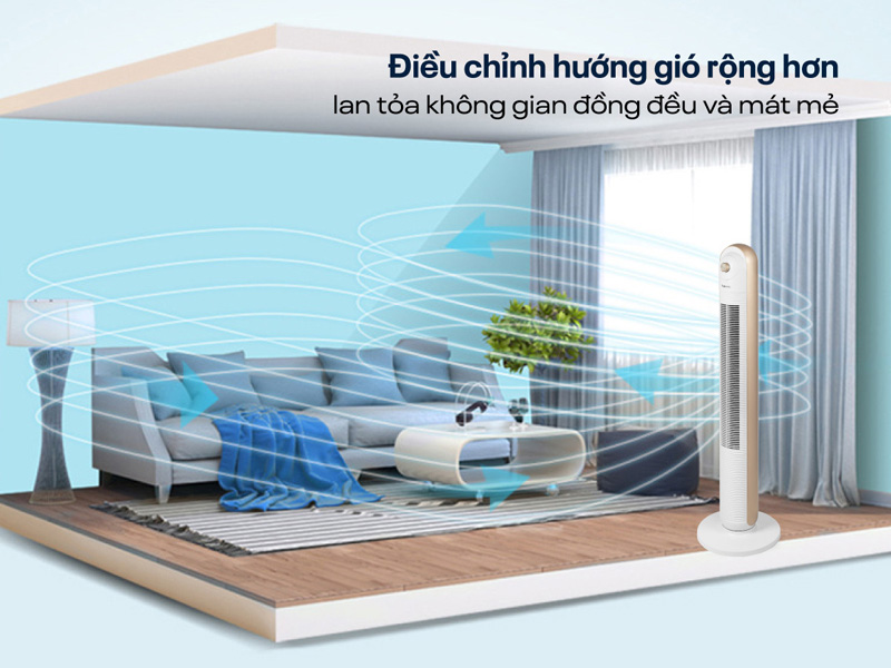 Khả năng quay lên đến 90 độ, quạt có thể làm mát một khu vực rộng 