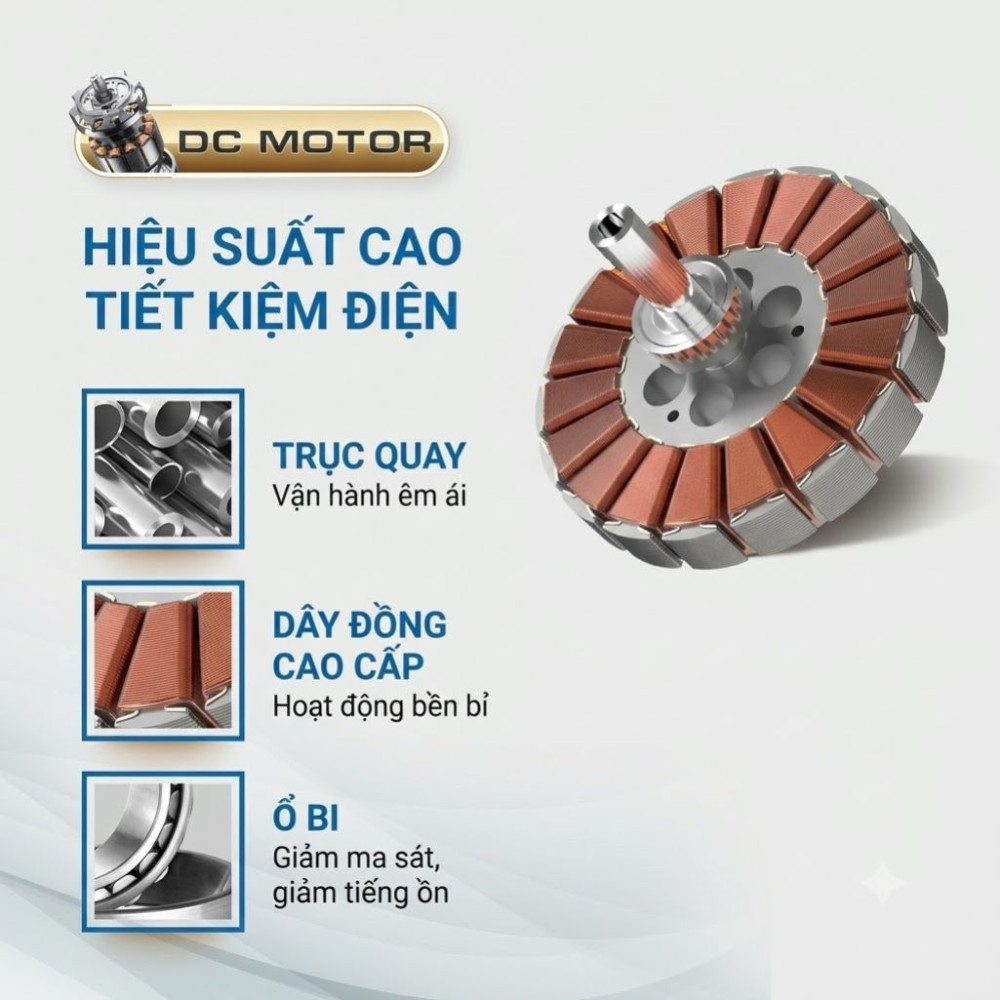 Quạt trần 5 cánh Sunhouse APEX APF7662  - Hàng chính hãng