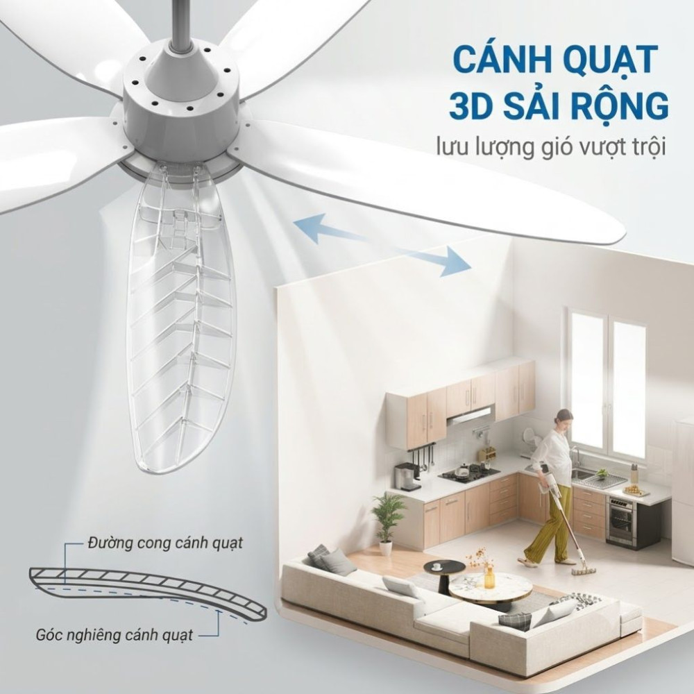Quạt trần 5 cánh Sunhouse APEX APF7662  - Hàng chính hãng