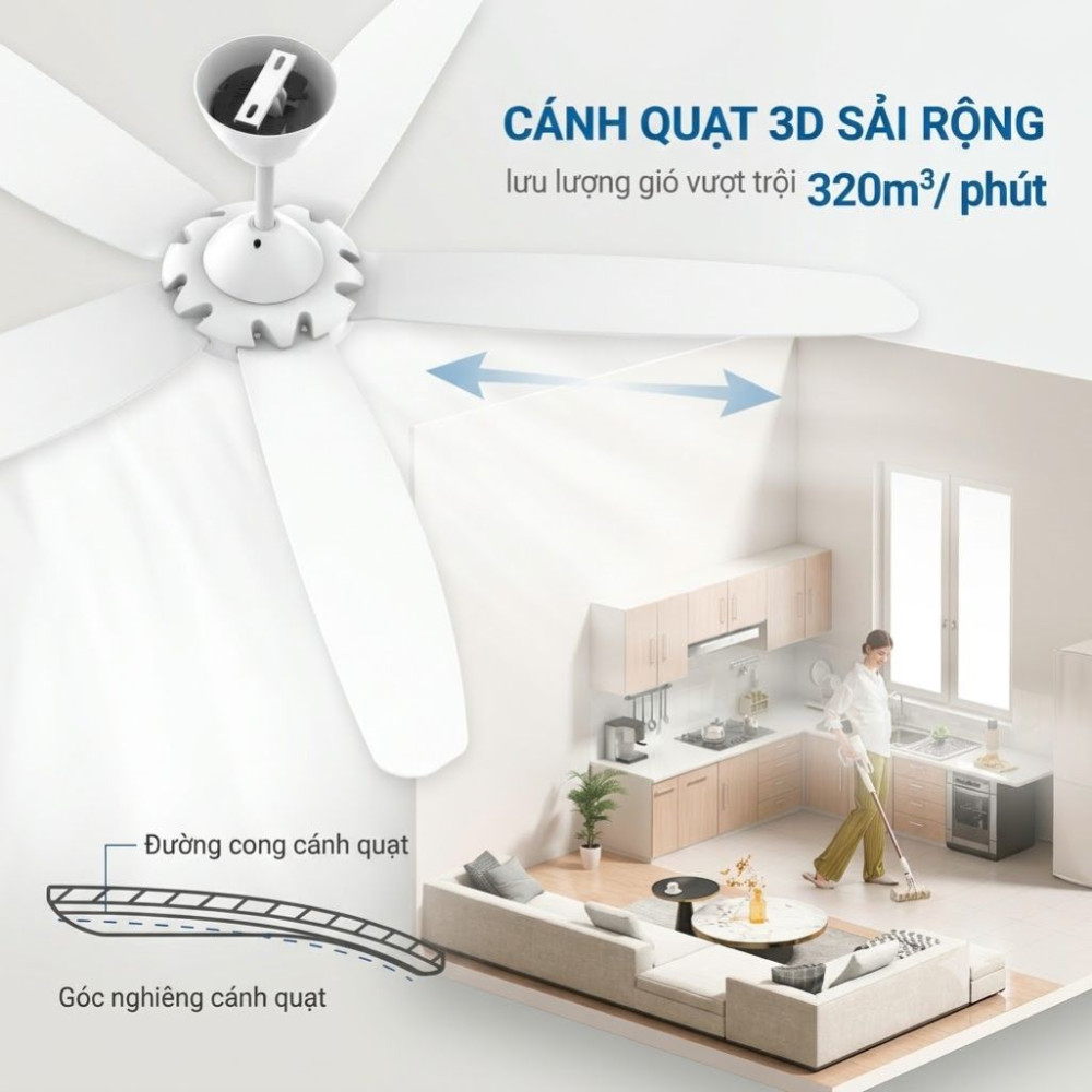 Quạt trần Sunhouse Apex 5 cánh APF7668W - Hàng chính hãng