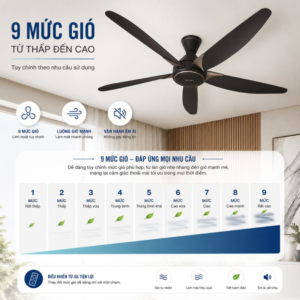 Quạt trần Panasonic 5 cánh F-60GDS-B - Hàng chính hãng