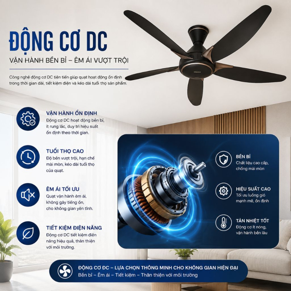 Quạt trần Panasonic 5 cánh F-60GDS-B - Hàng chính hãng