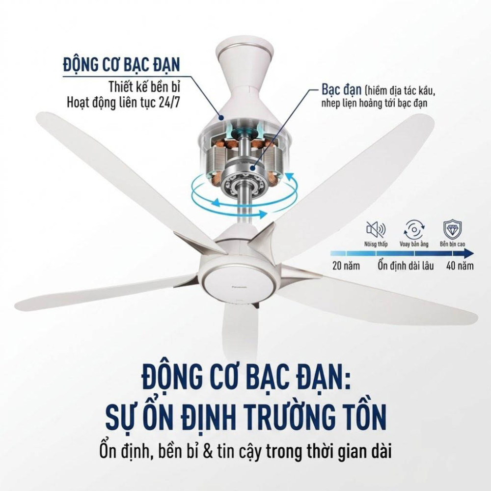 Quạt trần Panasonic 5 cánh F-60GDS-WS - Hàng chính hãng