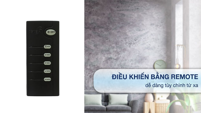 Remote điều khiển từ xa của Quạt treo tường Asia VY377092