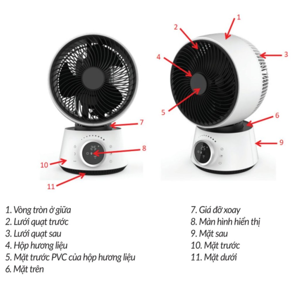 Quạt tuần hoàn không khí Cobi Home CBEF0850HK1 - Hàng chính hãng
