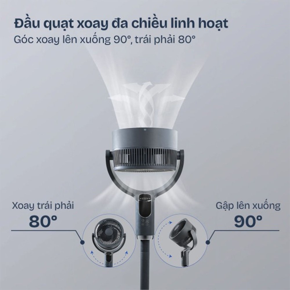 Quạt tuần hoàn không khí điều khiển bằng giọng nói Fujihome CFR04-VOICE - Hàng chính hãng