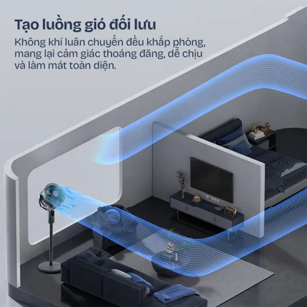 Quạt tuần hoàn không khí điều khiển bằng giọng nói Fujihome CFR04-VOICE - Hàng chính hãng