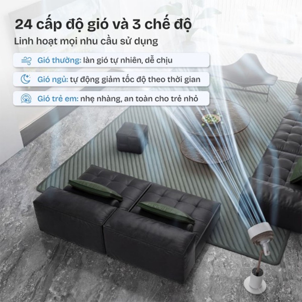Quạt tuần hoàn không khí điều khiển bằng giọng nói Fujihome LUXURY CFR01PRO-VOICE - Hàng chính hãng