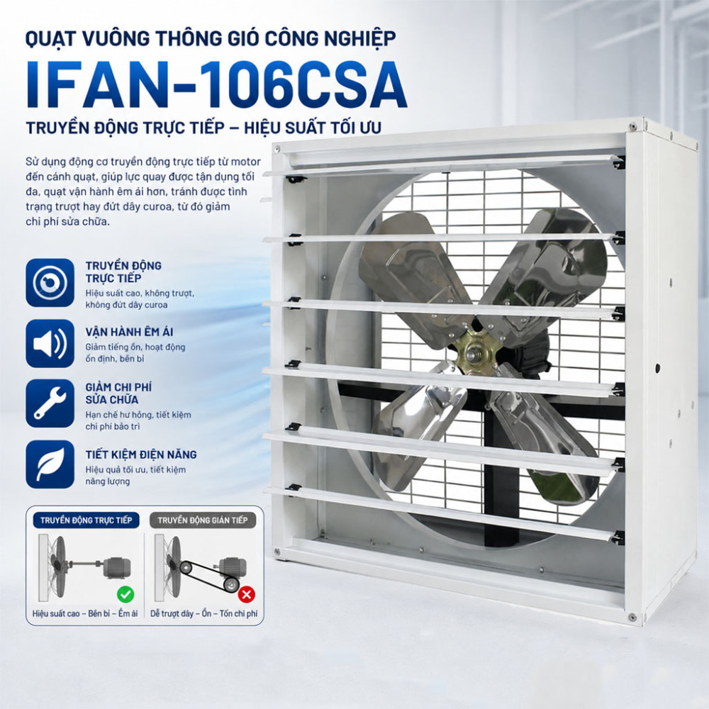 Quạt vuông thông gió công nghiệp IFAN-106CSA - Hàng chính hãng