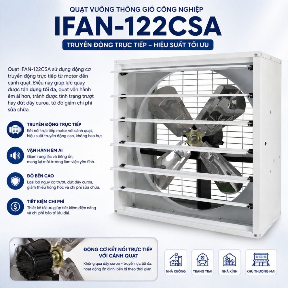 Quạt vuông thông gió công nghiệp IFAN-122CSA - Hàng chính hãng