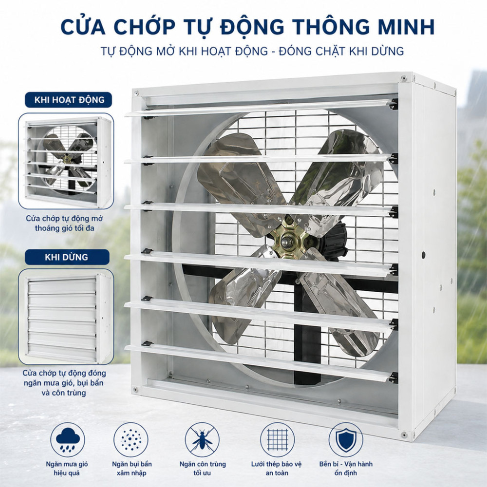 Quạt vuông thông gió công nghiệp IFAN-58CSA - Hàng chính hãng