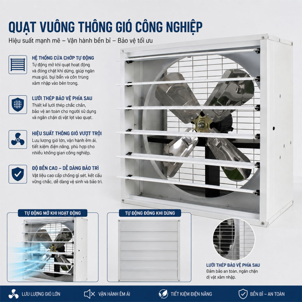 Quạt vuông thông gió công nghiệp IFAN-90CSA - Hàng chính hãng