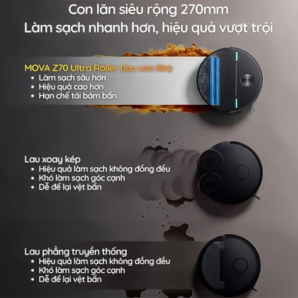 Robot hút bụi lau nhà Mova Z70 Ultra Roller - Hàng chính hãng