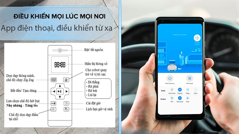 Điều khiển của Robot hút bụi lau nhà Rapido Hecquyn 1