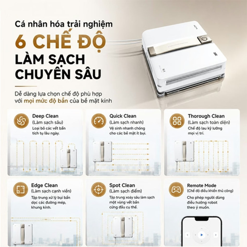 Robot lau kính Mova N1 - Hàng chính hãng