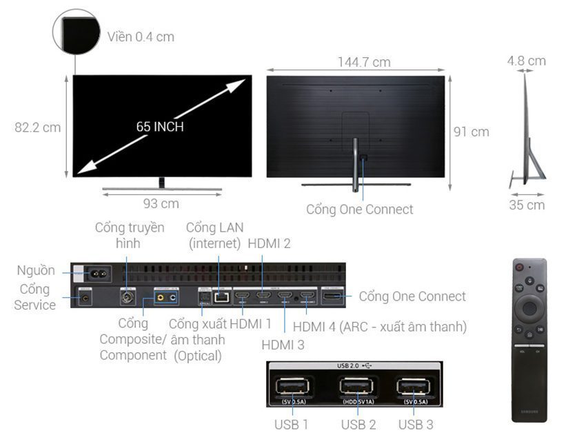 Chi tiết của smart Tivi QLED Samsung QA65Q7FN