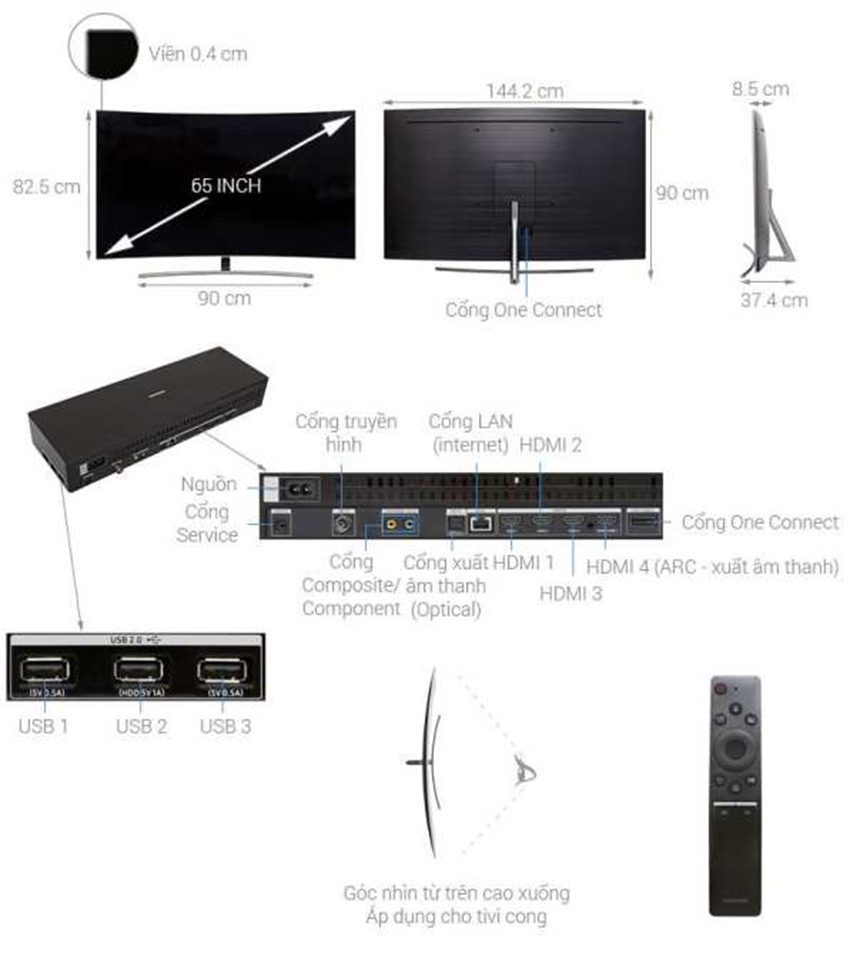 Chi tiết của smart Tivi QLED Samsung QA65Q8CN