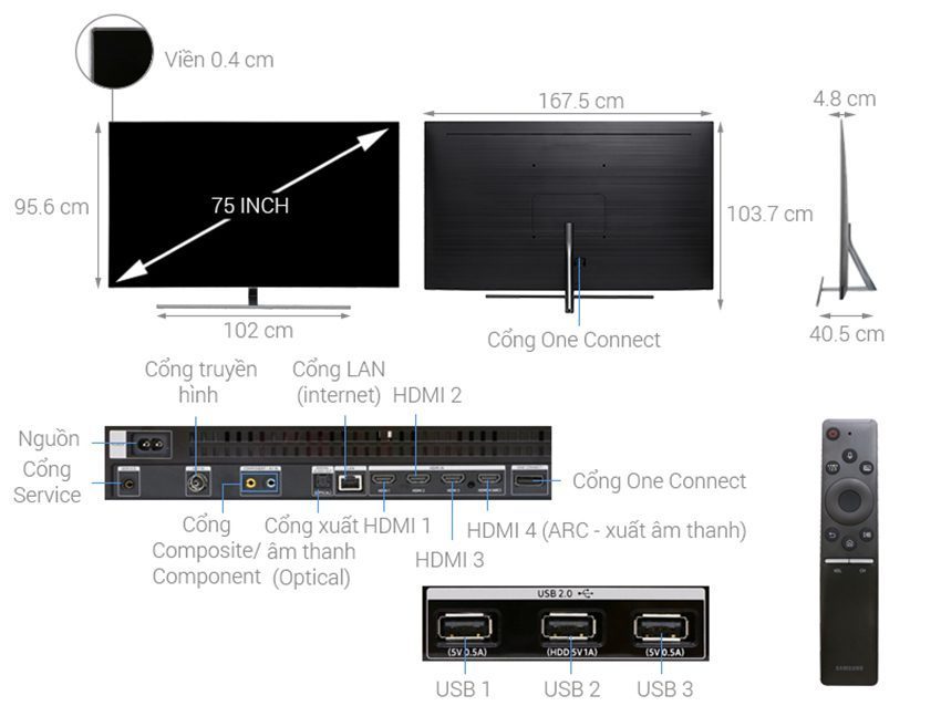 Chi tiết của smart Tivi QLED Samsung QA75Q7FN
