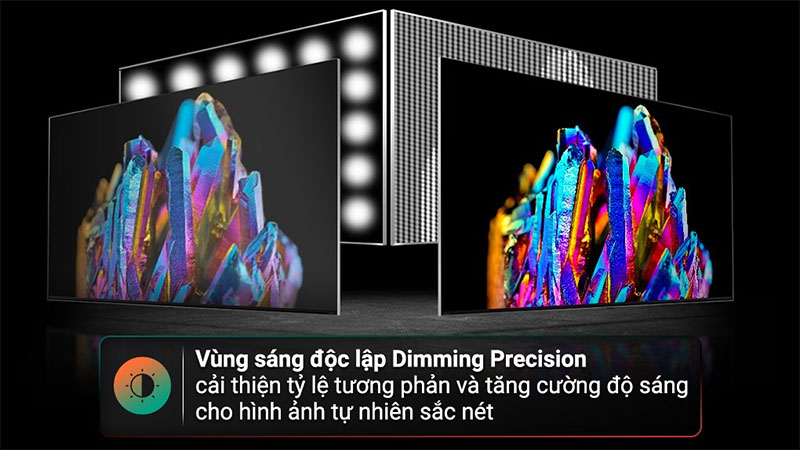 Công nghệ hình ảnh của Smart Tivi QNED LG 4K 65 inch 65QNED86SRA 