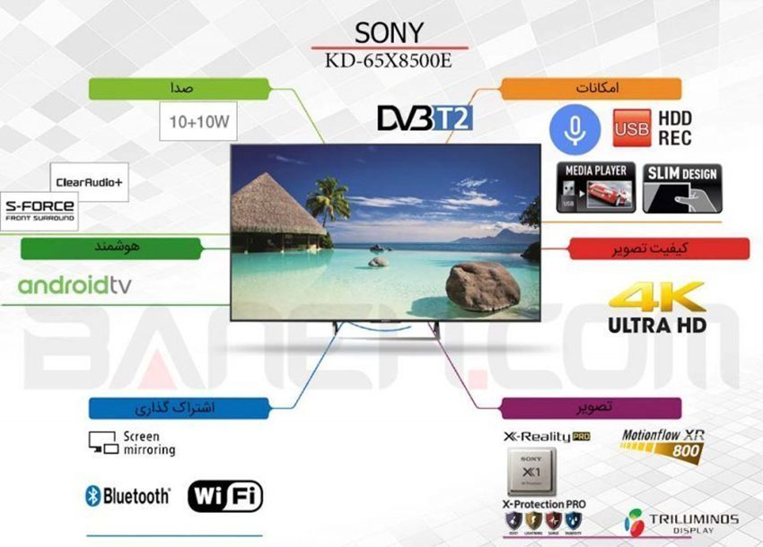 Tính năng của smart Tivi Sony KD-65X8500E
