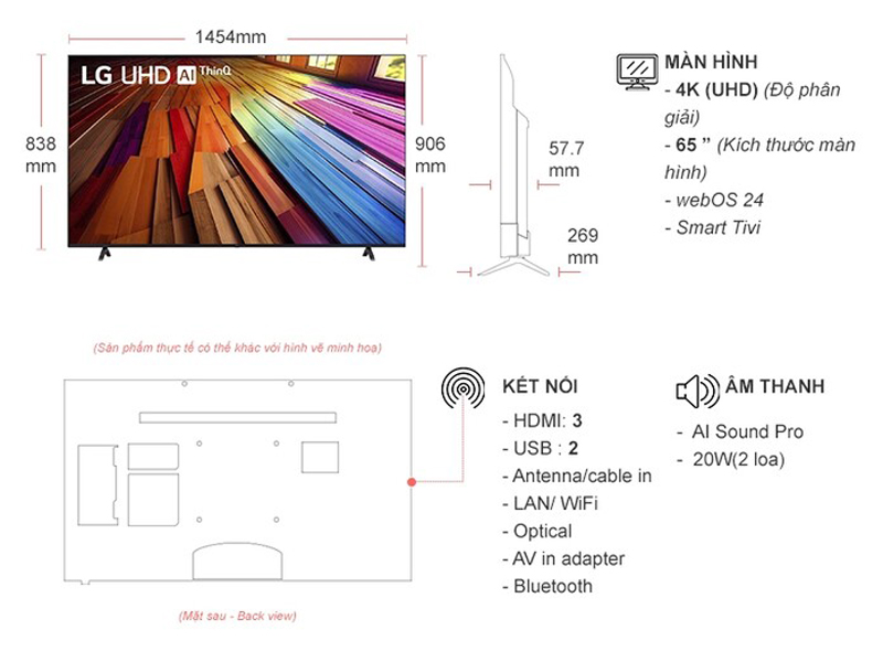 Kích thước của smart Tivi LG 4K 65 inch 65UT8050PSB