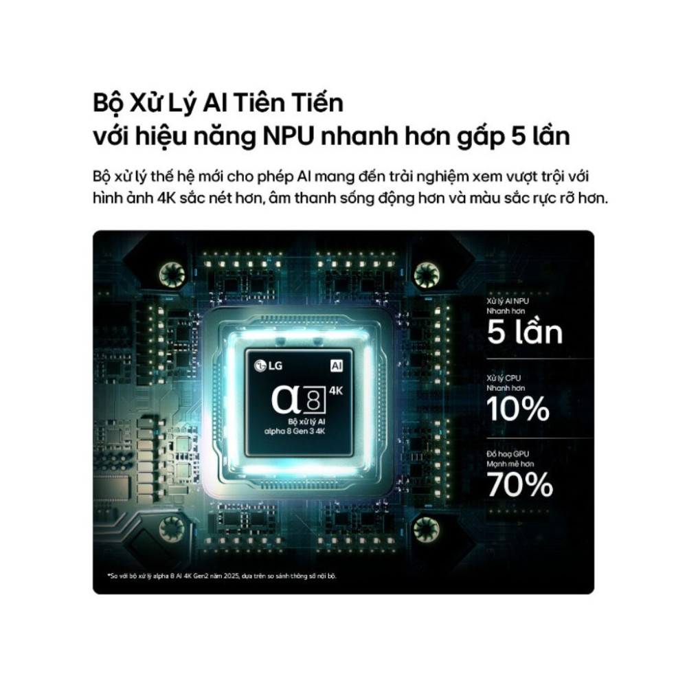 Smart tivi LG AI 4K 75 Inch 75NU855BPSA.ATV - Hàng chính hãng