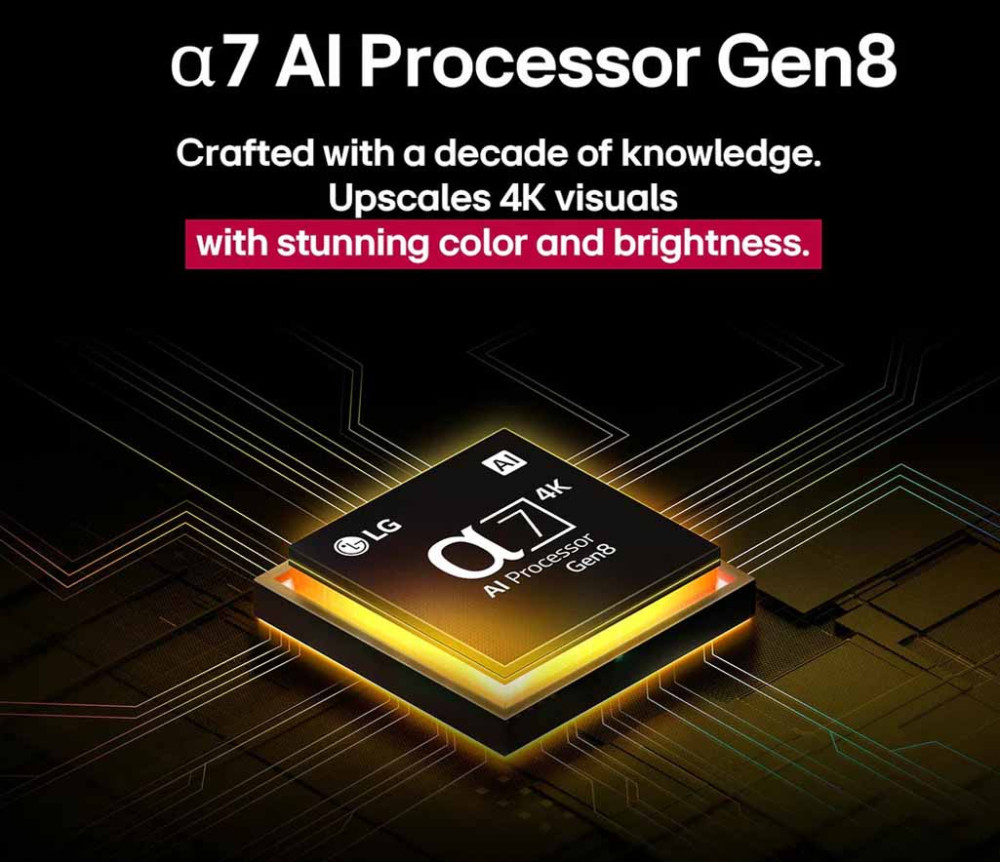Bộ xử lý α7 AI Processor 4K Gen8 nâng cao chất lượng hiển thị